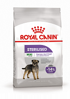 Royal Canin Mini Sterilised сухой корм для стерилизованных собак мелких пород