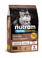 Сухой беззерновой корм для кошек Nutram GF Turkey, Chicken & Duck Cat Food питание из мяса индейки, курицы и утки