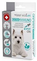 Арома-капли для щенков и собак Mr. Bruno Ecolife Иммунотерапия